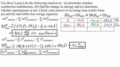 Calculating the Change in Enthalpy