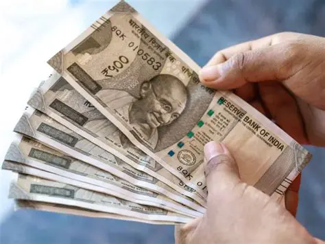 Calculating the Cost in Indian Rupees