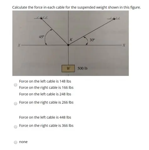 Calculating the Force in Each Cable