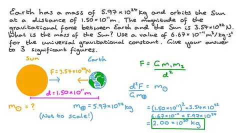 Calculating the Gravitational Force between the Sun and Earth