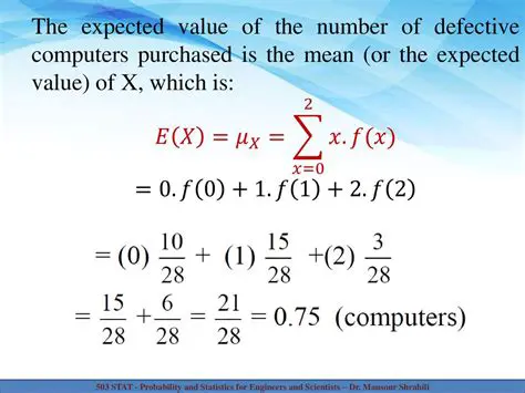 Calculating the Number of Defective Computers