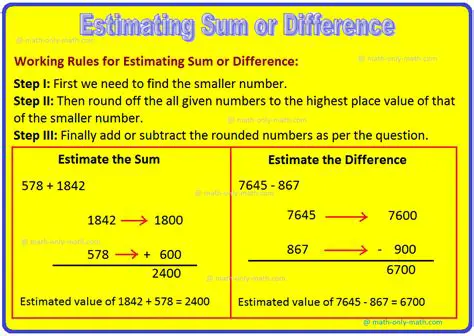 Calculating the Sum and Difference using Estimation