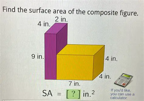 Calculating the Surface Area of the Frame