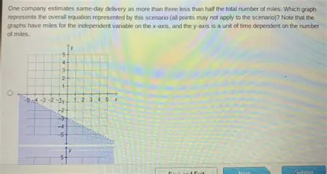 Calculating the Total Number of Miles