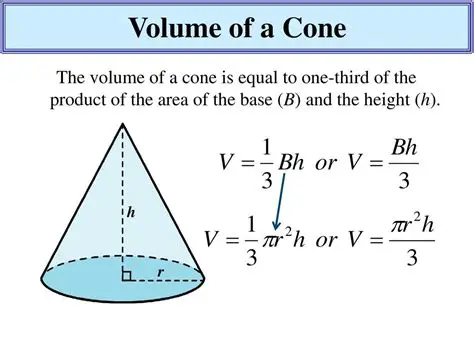 Calculating the Volume of a Cone with a Given Radius