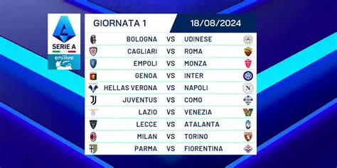 Il Calendario della Juventus: Guida Completa alla Stagione Bianconera e alle Prossime Sfide