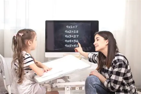 Cara Membantu Siswa dalam Matematika