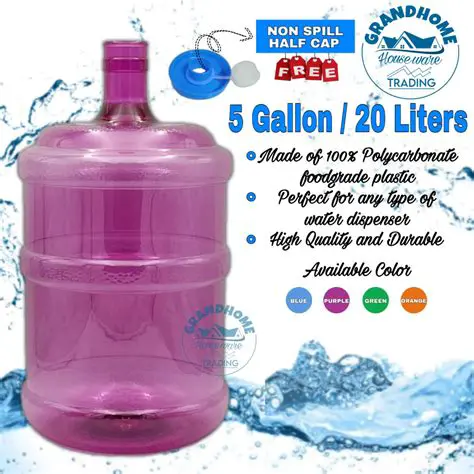 Determining the Optimal Cat Decis Dosage per 10 Liters of Water
