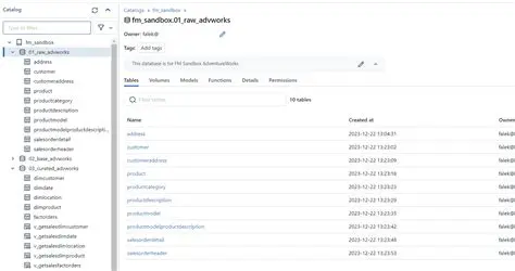 Catalog and Search Capabilities