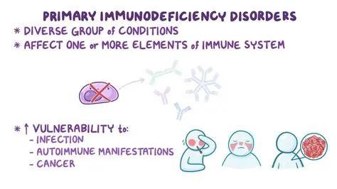 Causes of Immune Deficiency Syndrome