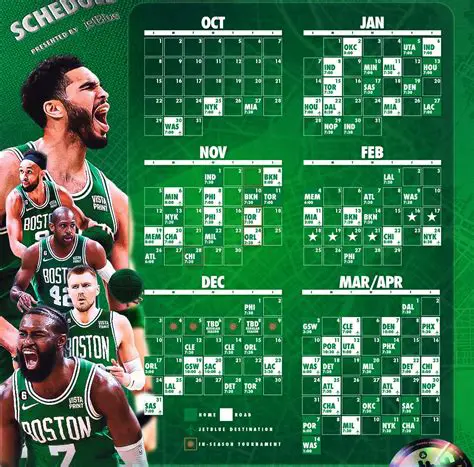 Celtics Schedule: What You Need to Know for the Upcoming Season