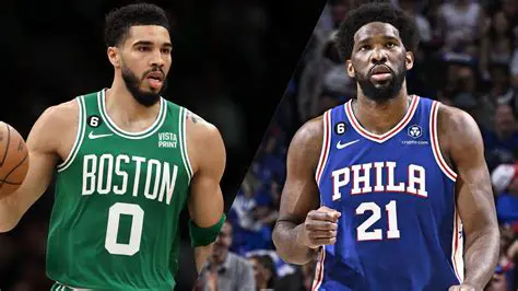 Celtics vs. 76ers: A Rivalry Rekindled - Unpacking the Latest Encounters and Future Prospects
