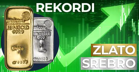 Cena Zlata Danes: Analiza Trga, Gibanja in Napovedi za Investitorje