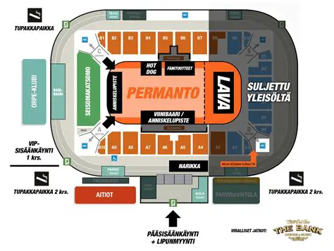 Champions League: Kaikki mitä sinun tarvitsee tietää Euroopan jalkapallon huippukisasta