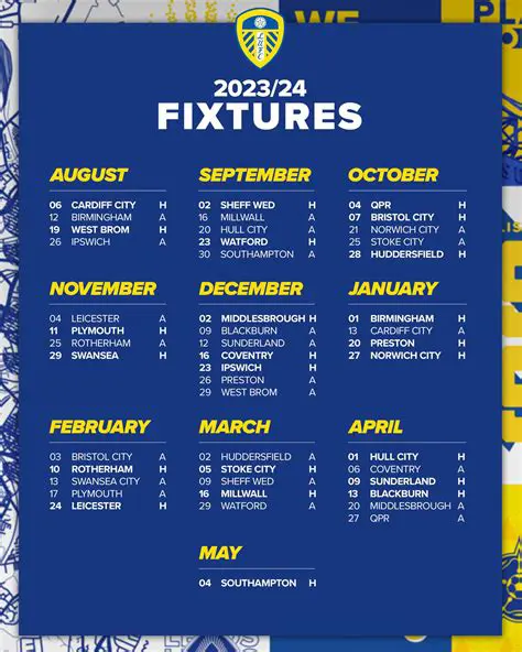 Championship Fixtures: Your Essential Guide to the 2023/24 Season's Thrills and Spills