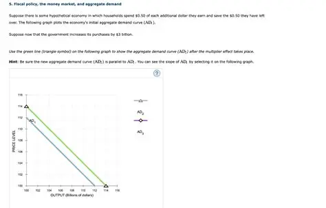 Changes Made to UBS Endpoints