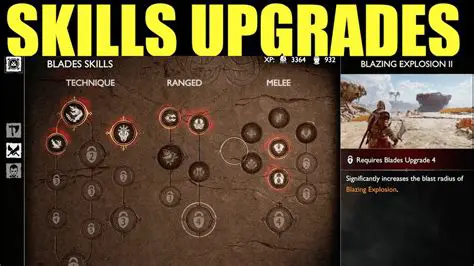 Character skills and upgrades