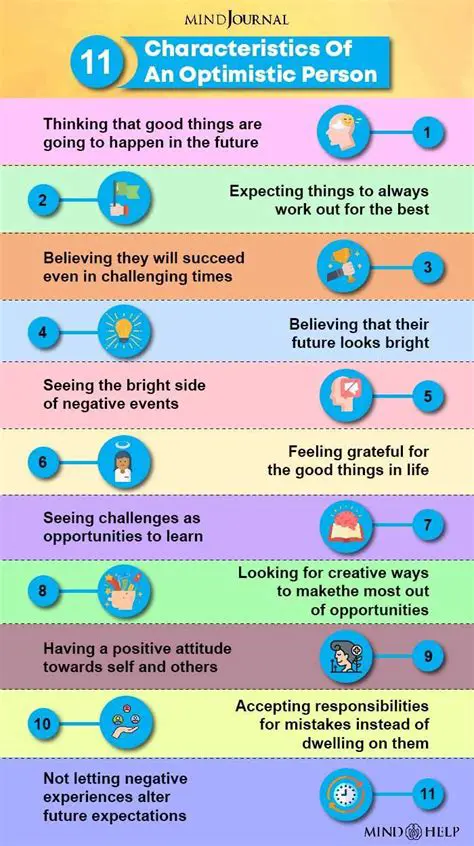 Characteristics of an Optimistic Person