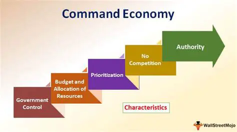 Characteristics of Command Economies