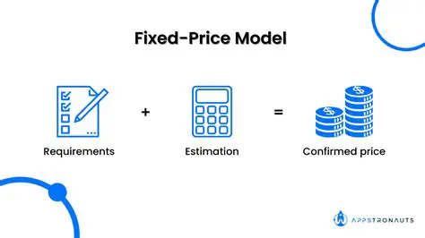 Characteristics of Fixed Pricing