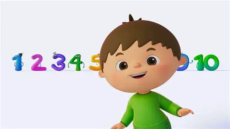 Charlie and the Numbers: Unlocking Early Math Skills with Baby TV's Beloved Character