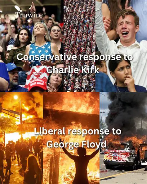 Charlie Kirk's Controversial Comments on George Floyd: A Deep Dive