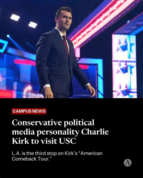 Unpacking Charlie Kirk's Political Opinions: A Deep Dive into Conservative Youth Activism
