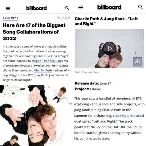 Charlie Puth & SEVENTEEN: A K-Pop Collab That Broke the Internet