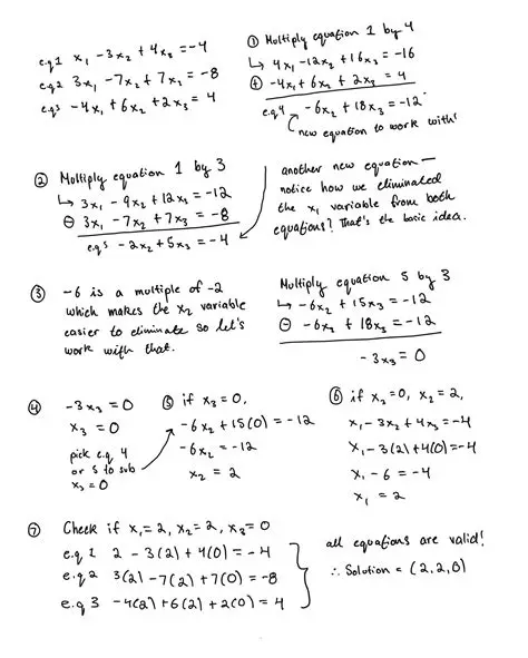 Check for identical equations