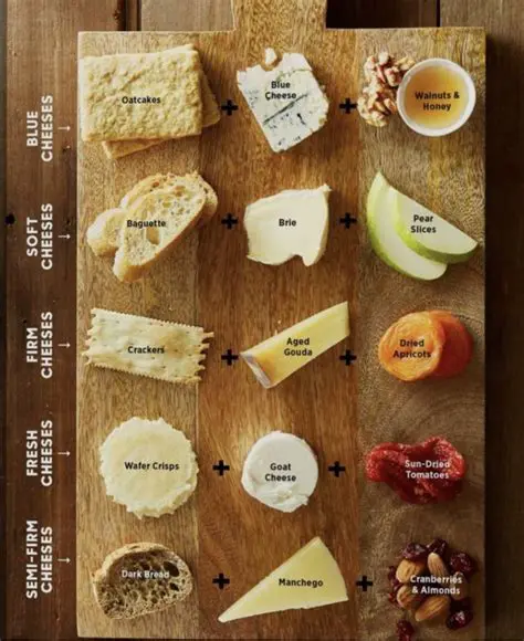 Cheese Mine Number Patterns