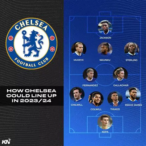 Chelsea News Today: Live Updates, Predicted Lineup, and Expert Analysis from Sky Sports & BBC