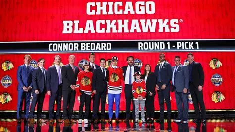 Chicago Blackhawks News: Latest Updates, Prospects, and Future Outlook