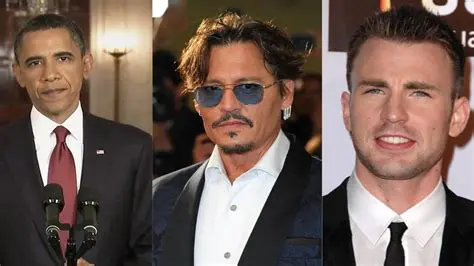 Choosing Relevant Celebrities