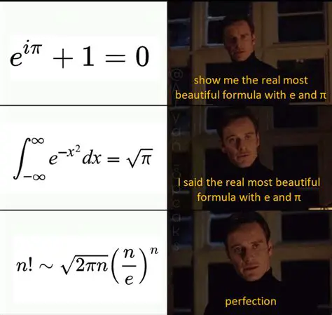 Choosing the Best Equation