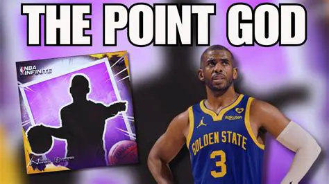 Chris Paul: The Point God's Enduring Legacy and Impact on the NBA