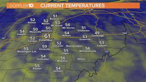 Columbus Ohio's Comprehensive 10-Day Weather Forecast: Preparing for What's Ahead