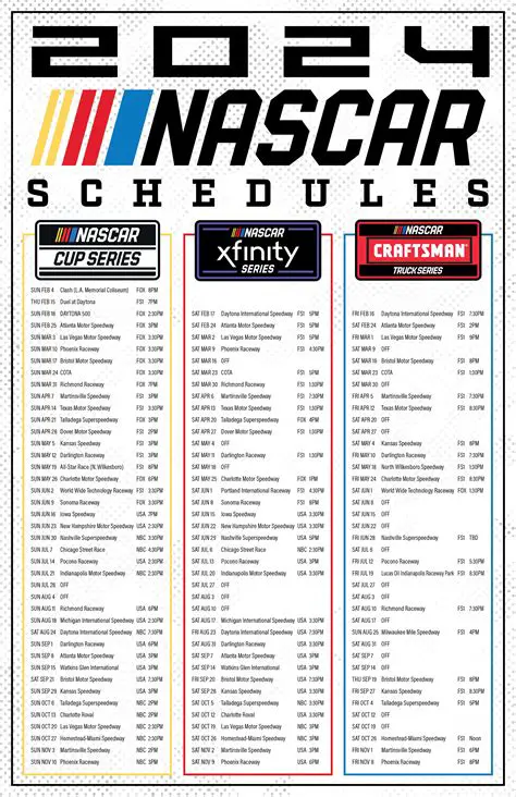Community Asks Sprint Schedule