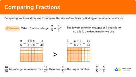 Comparing Fractions to Benchmark 0