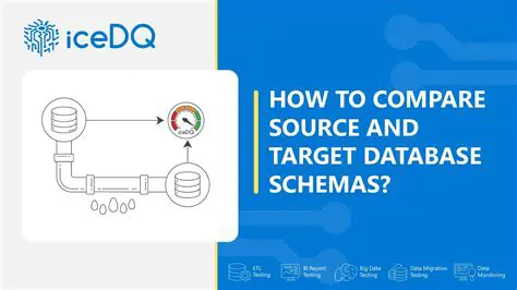 Comparing Source and Target Databases