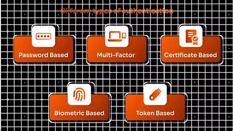 Comparison of Secure Transport Methods