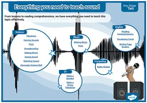 Comprehensive Sound Teaching