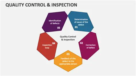 Conduct regular quality control