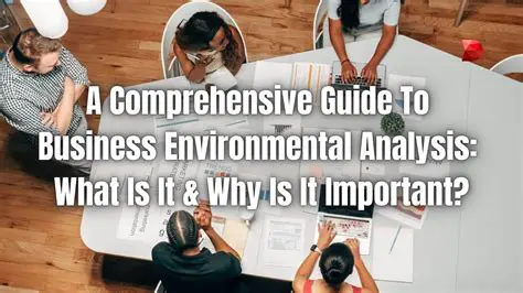 Conducting regular business environment analysis