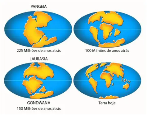 Conhecendo a Geologia da Pangeia