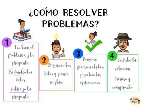 Consejos para Resolver el Problema