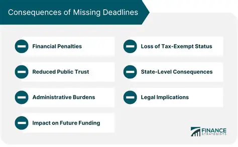 Consequences of Missing or Ineffective Wheel Fasteners