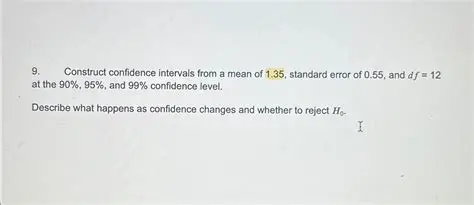 Construct confidence intervals