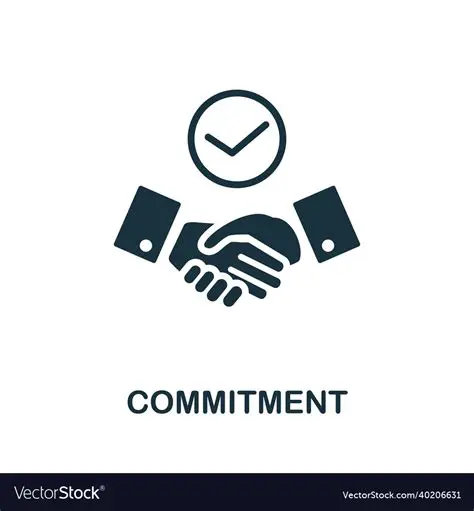 Continued commitment to sharia principles