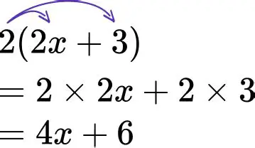 Continuing to Simplify the Equation