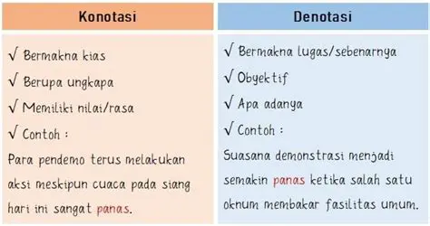 Contoh Denotasi dan Konotasi